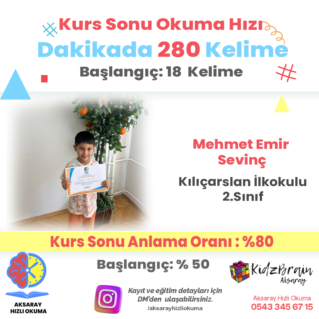 MEZUN ÖĞRENCİLERİMİZİN FOTOĞRAFLARI
